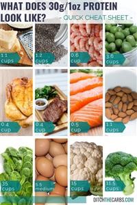 Low Carb Recipes for Boneless Pork Chops